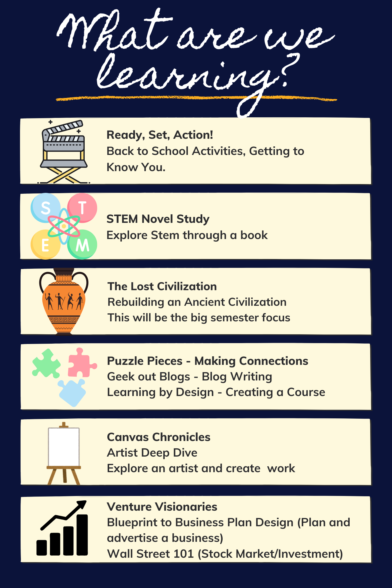 Aug---Dec-2526 image What-we-are-Learning-(1)_744x930a.png